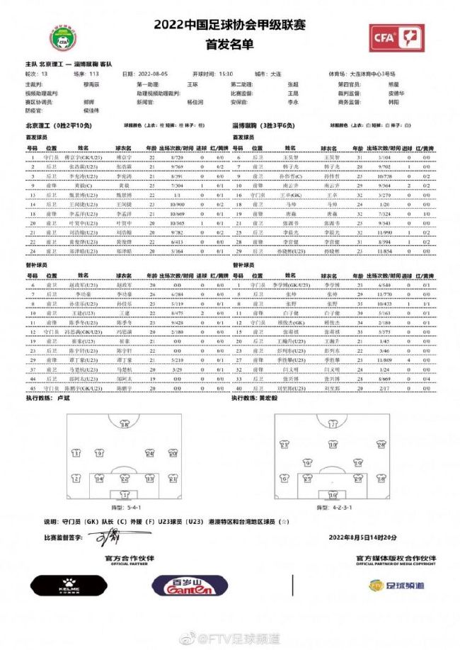 【比赛焦点瞬间】第5分钟，埃莫森禁区内得球，左脚兜射被奥纳纳飞身扑出。